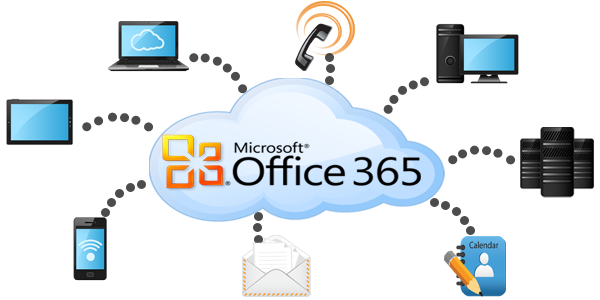 Microsoft Office 365, IT Services